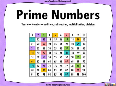 22x into prime numbers.